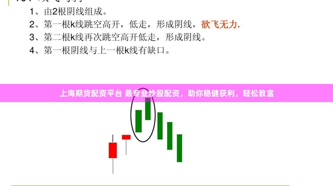 上海期货配资平台 最专业炒股配资，助你稳健获利，轻松致富