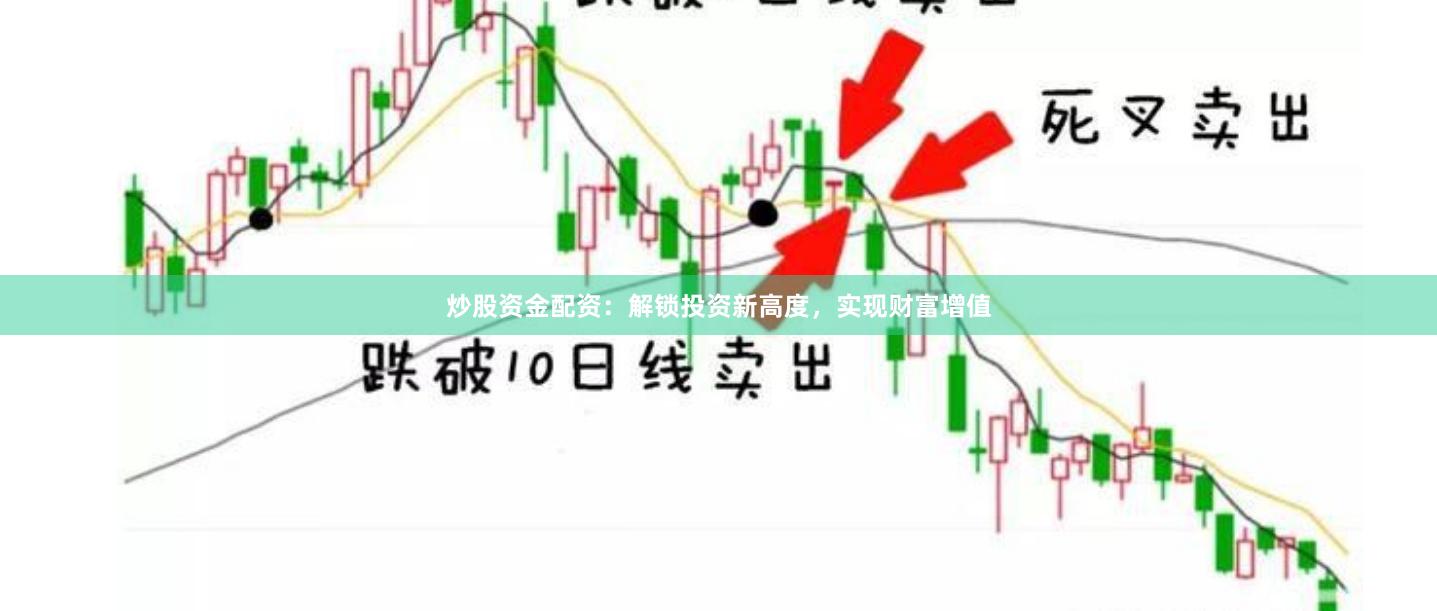 炒股资金配资：解锁投资新高度，实现财富增值