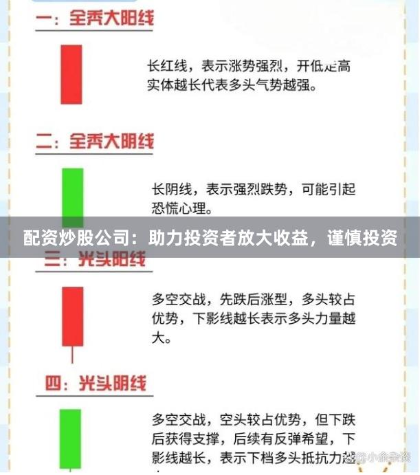 配资炒股公司：助力投资者放大收益，谨慎投资