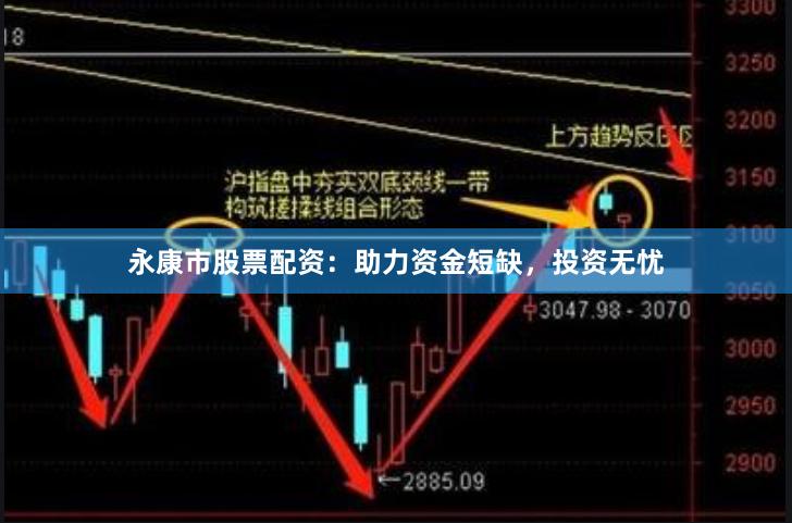 永康市股票配资:助力资金短缺,投资无忧