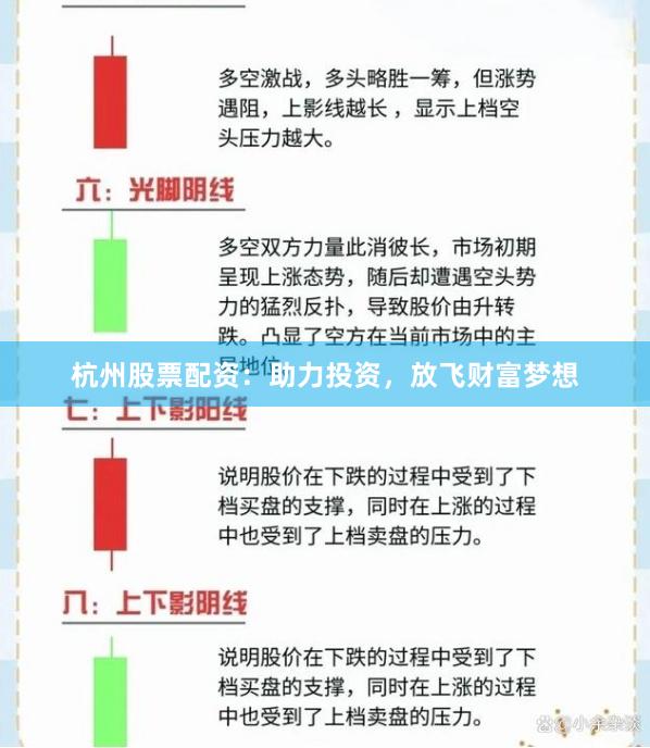 杭州股票配资：助力投资，放飞财富梦想