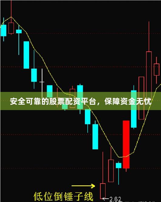 安全可靠的股票配资平台,保障资金无忧