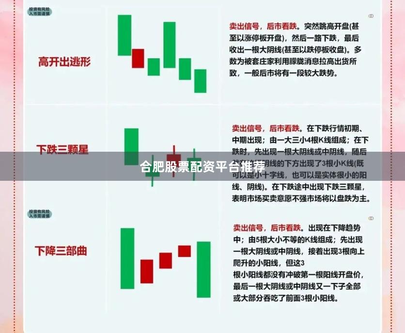 合肥股票配资平台推荐