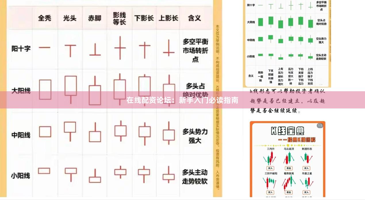 在线配资论坛:新手入门必读指南