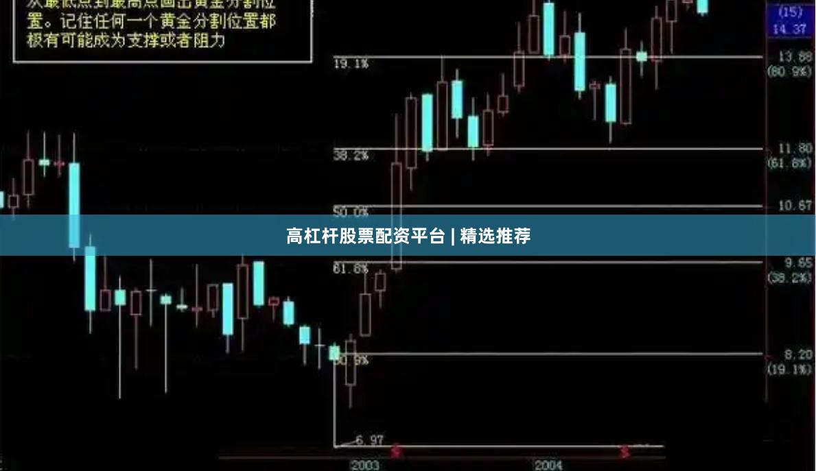 高杠杆股票配资平台 | 精选推荐