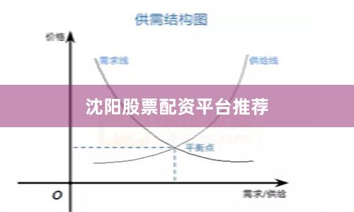 沈阳股票配资平台推荐