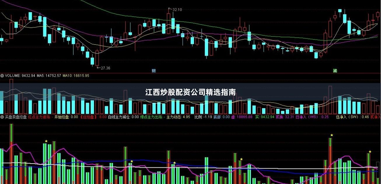 江西炒股配资公司精选指南